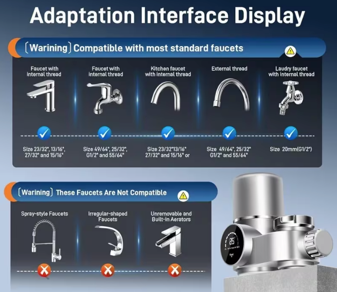 Smart UV Tap Water Filter