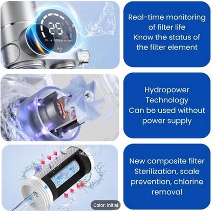 Smart UV Tap Water Filter