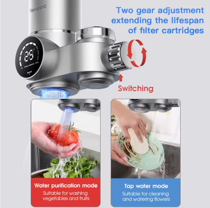 Smart UV Tap Water Filter